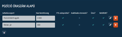 NEXON4 HR-kontrolling pozíció óraszám