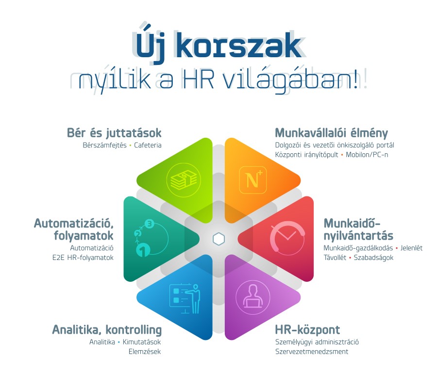 nexon ehr-rendszer