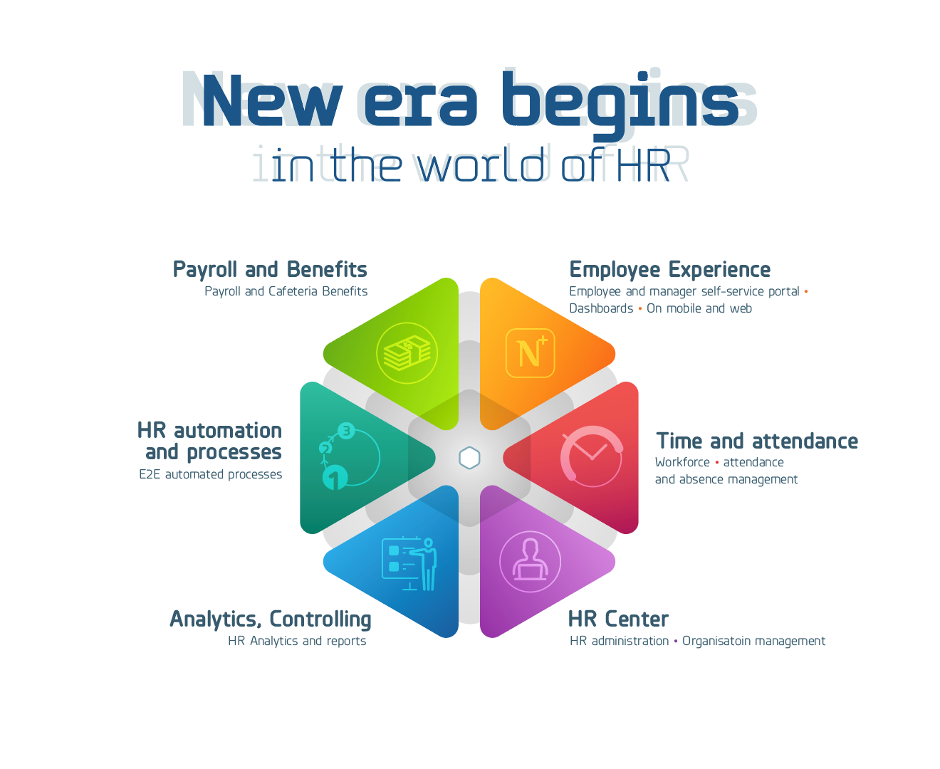 ehr-system